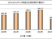 2014-2020年中国卫生用纸原纸市场分析与投资前景研究报告