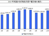 2014-2020年中国多色印刷品市场分析与行业调查报告