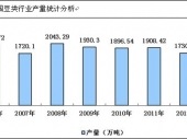 2015-2020йгҵ鱨