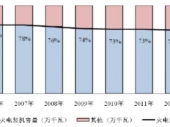 2015-2020й豸г״Ͷǰо