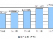 2015-2020年中国安检设备市场监测及投资前景研究报告