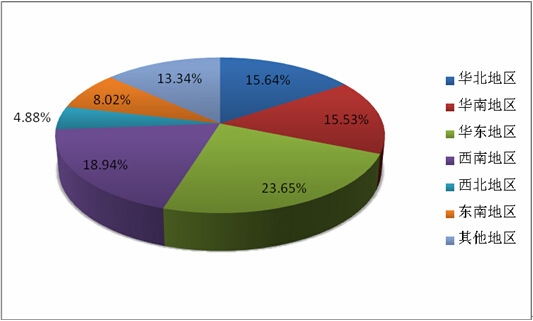漫咖啡_漫咖啡人均消费(3)