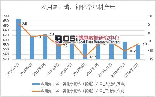 人口老龄化_陕人口发 2018 60号