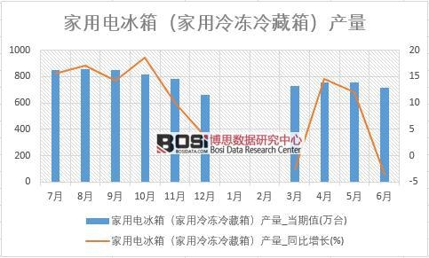 2018ϰйõ䣨䶳䣩ͳƱ