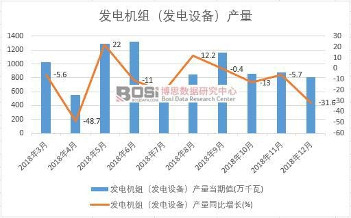 2018й飨豸¶ͳ