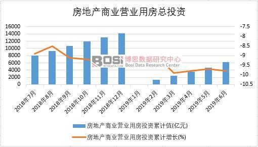 中国cbd排名2020_中国CBD蓝皮书(2020)发布,有关CBD的排名都在这了