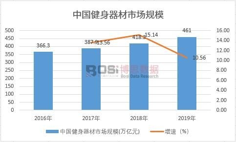 Bsports网页版