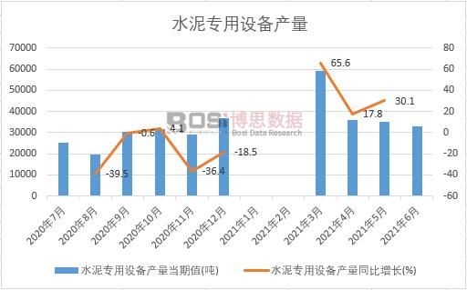 k8凯发机器设备有哪些分类机器设备小型发泡混凝土设备2021
