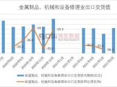 2022-2028年中国电力生产市场分析与投资前景研究报告