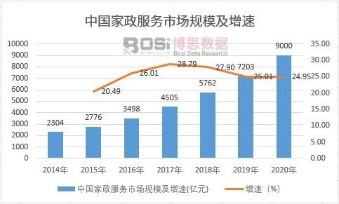 易游娱乐- 易游体育官网- 易游体育APP服务费最低85折 近4万房源参与 开通绿色专属服务我爱我家“惠民租房”促返工