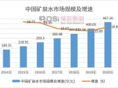 2022-2028年中国旅游平安保险市场分析与行业调查报告