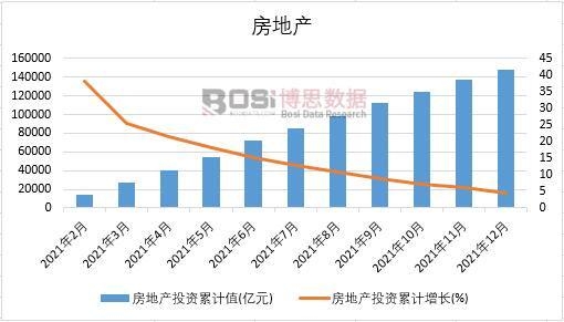 2023-2029年中国建筑石材市场分析与投资前景研究报告