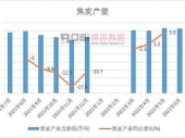 2023-2029年中国彩色水泥市场分析与投资前景研究报告