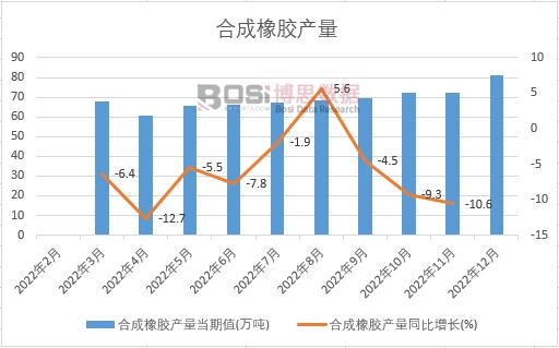 PG麻将胡了：搜罗通用橡胶板滞、轮胎板滞和其行家橡胶成品呆板三大类