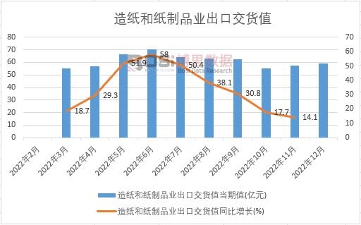 k1体育2023-2029年中国蜂窝纸板市场深度调研与投资前景研究报告(图1)