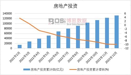 2023-2029年中国建筑石材市场深度调研与投资前景研究报告