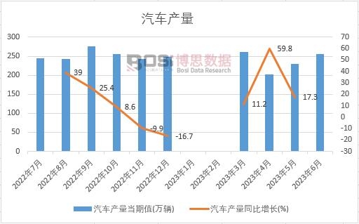 6686体育：2024-2030年中国汽车油箱市场分析与投资前景研究报告(图1)