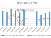 2024-2030年中国集装箱酒店市场分析与投资前景研究报告