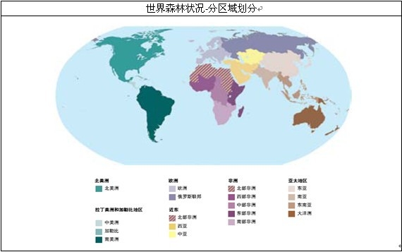 世界森林分布示意图图片