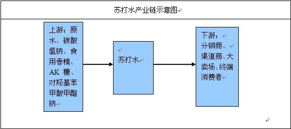 մˮҵҵṹ