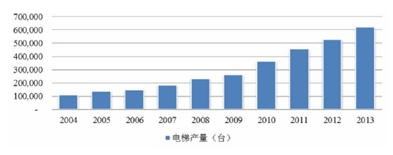 2004-2013йҵͳƷ