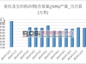2014ҹ˿֯֯71675.6 ۼ0.5%