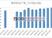2014ҹƷ7387.8 ۼ7.4%