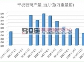 2014ҹƽ岣79261.7 ۼ1.1%