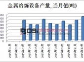 2015йұ豸¶ͳƱ 655542.9