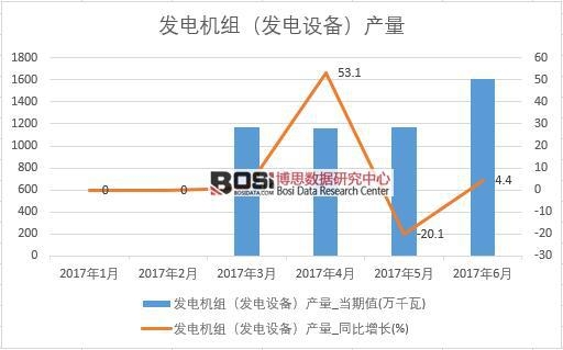 2017ϰй飨豸¶ͳƱ