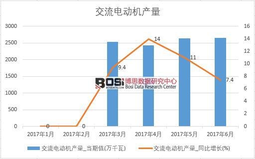 2017ϰй綯¶ͳƱ