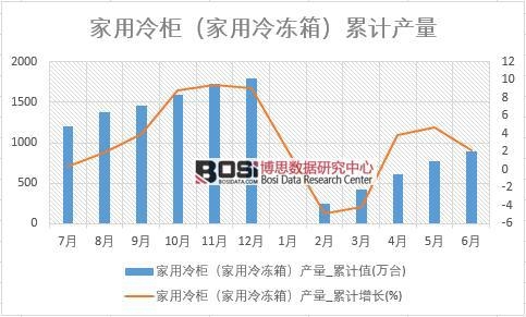 񣨼䶳䣩_ۼֵ