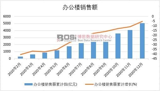 2020й칫¥۶¶ͳ