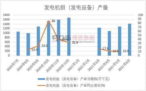 2021ϰй飨豸¶ͳ