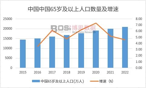 大阳城集团娱乐游戏家用制氧机市场火爆健康新选择引领家庭氧疗潮流