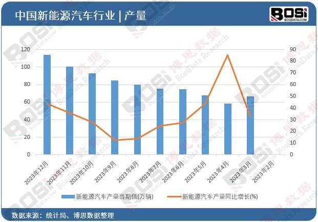 中国加氢站行业加速崛起：清洁能源新时半岛官方代来临？(图1)