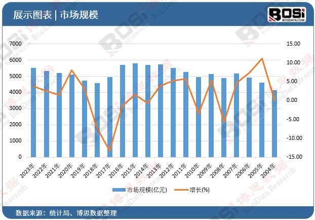 曼罗兰印刷机介绍图片