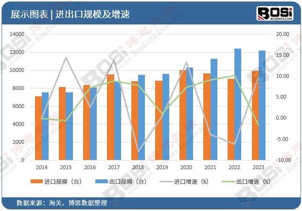 曼罗兰印刷机介绍图片